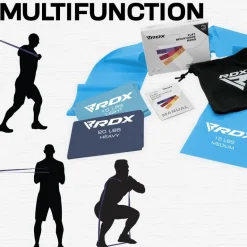 RDX B3 TPE Flat Resistance Training Bands Set