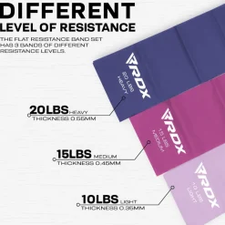 RDX B5 TPE Flat Resistance Training Bands Set
