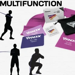 RDX B5 TPE Flat Resistance Training Bands Set