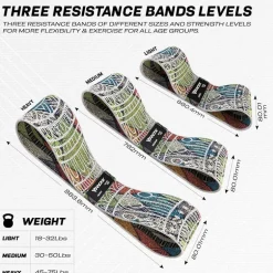 RDX CF Heavy-Duty Fabric Resistance Training Bands for Fitness