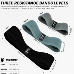 RDX CG Heavy-Duty Fabric Resistance Training Bands for Fitness