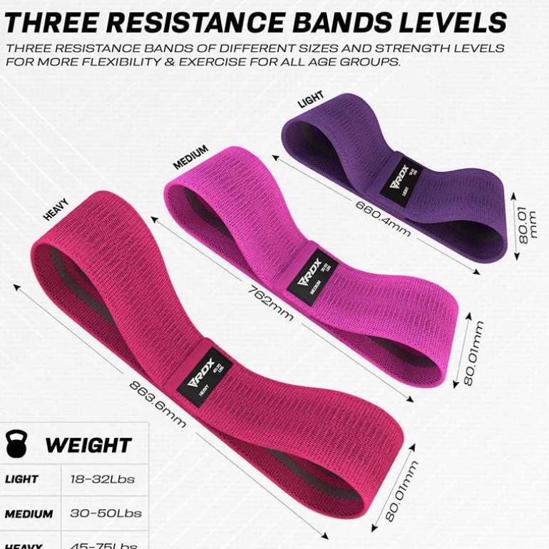 RDX CP Heavy-Duty Fabric Resistance Training Bands for Fitness