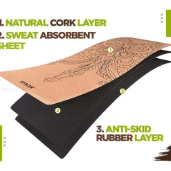 RDX D5 6mm Cork Yoga Mat