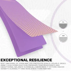 RDX D2 6mm TPE Yoga Mat