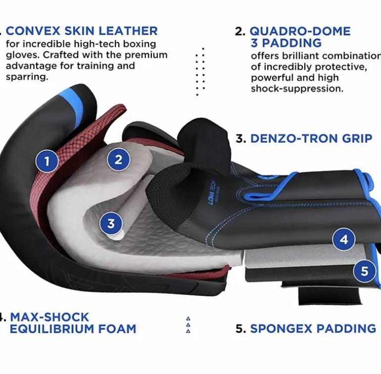 RDX F6 KARA Boxing Gloves & Focus Pads