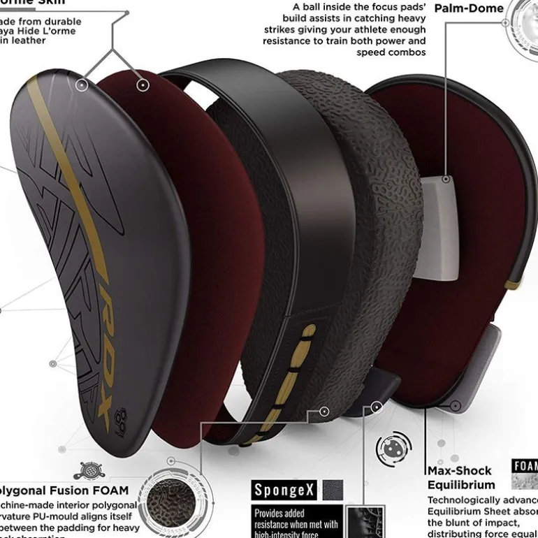 RDX F6 KARA Focus Pads
