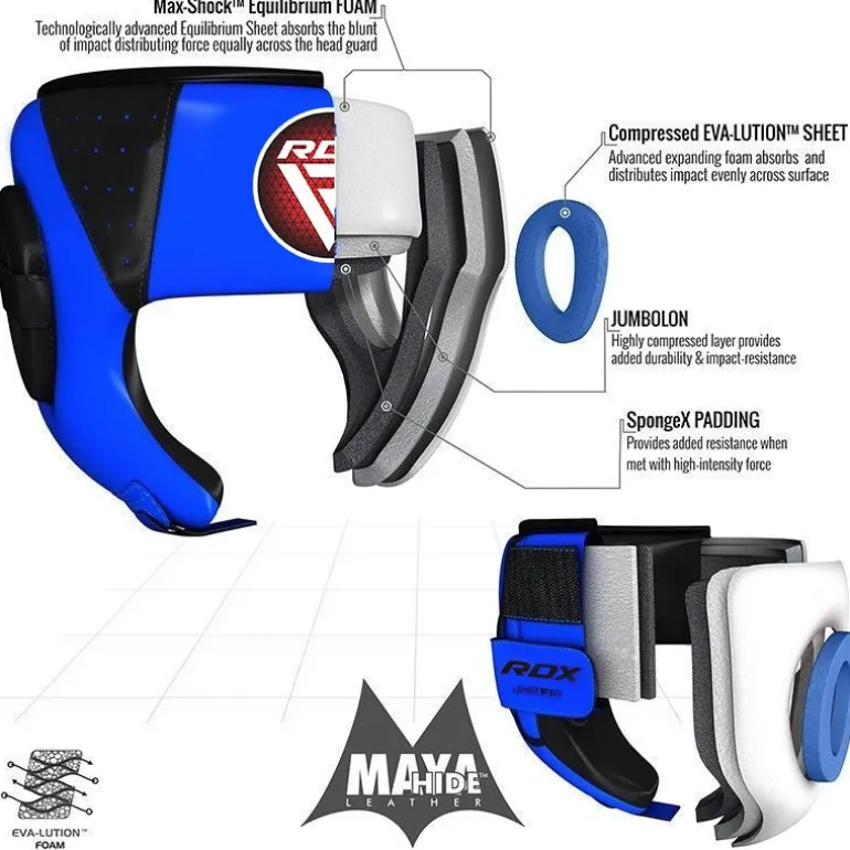 RDX F1 Kids Open Face Head Guard