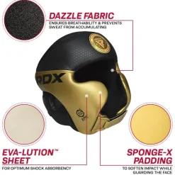 RDX L1 Mark Pro Cheek Boxing Training Head Guard