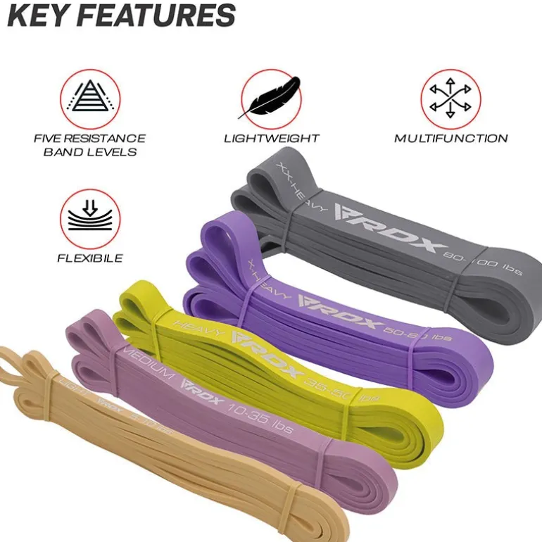 RDX MC 5-in-1 Pull Up Assist & Body Stretching Bands for Resistance Training