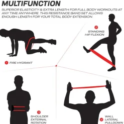 RDX MC 5-in-1 Pull Up Assist & Body Stretching Bands for Resistance Training