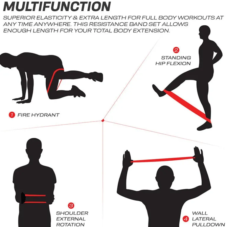 RDX MC 5-in-1 Pull Up Assist & Body Stretching Bands for Resistance Training