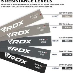 RDX MG 5-in-1 Pull Up Assist & Body Stretching Bands for Training