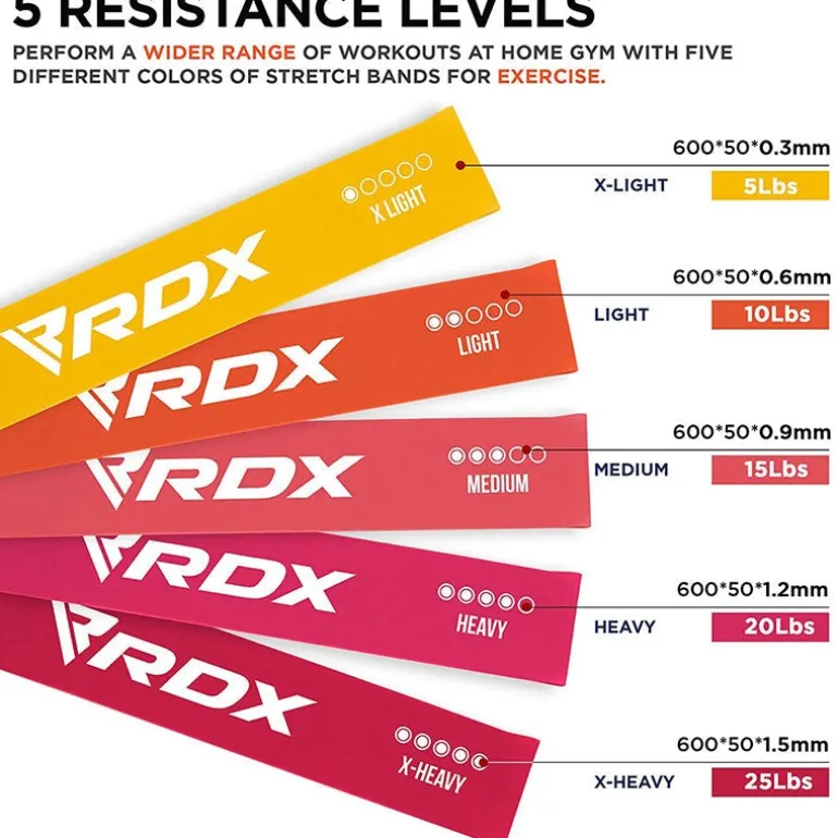 RDX MP 5-in-1 Pull Up Assist & Body Stretching Bands for Training
