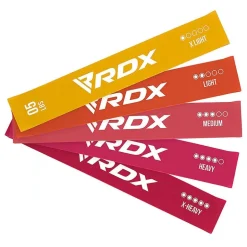 RDX MP 5-in-1 Pull Up Assist & Body Stretching Bands for Training