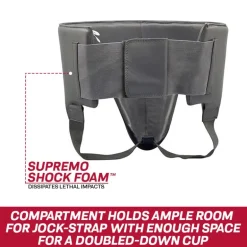 RDX O1 Pro Series Abdominal Guard