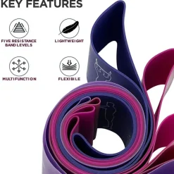 RDX PR 5-in-1 Pull Up Assist & Body Stretching Bands for Resistance Training