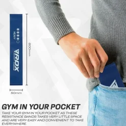 RDX R1 5-in-1 Resistance Loop Bands Set