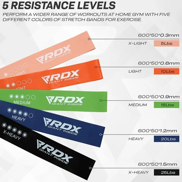 RDX R1 5-in-1 Resistance Loop Bands Set