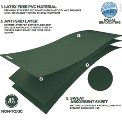 RDX SC Iris 6mm PVC Yoga Mat