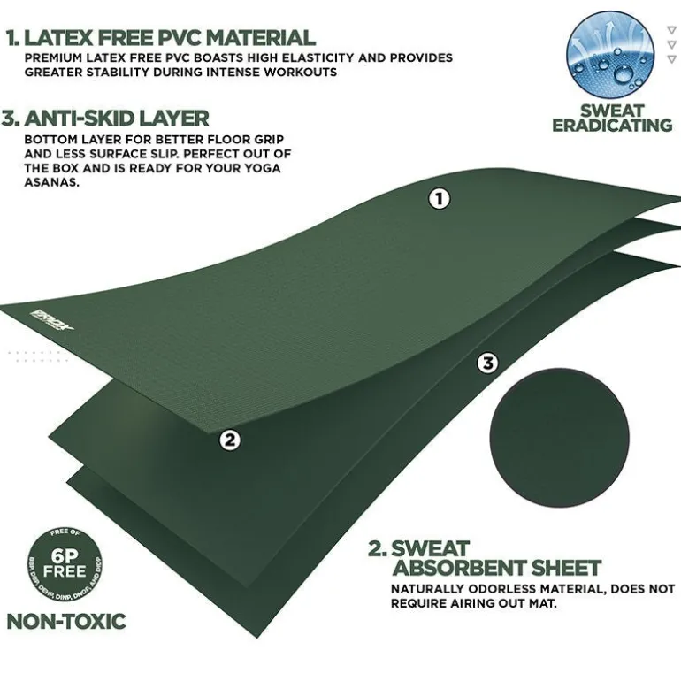 RDX SC Iris 6mm PVC Yoga Mat
