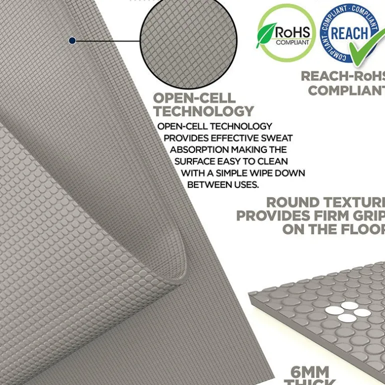 RDX SC Iris 6mm PVC Yoga Mat