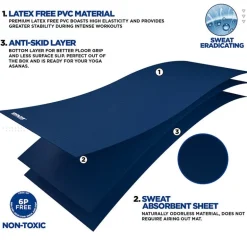 RDX SC Iris 6mm PVC Yoga Mat