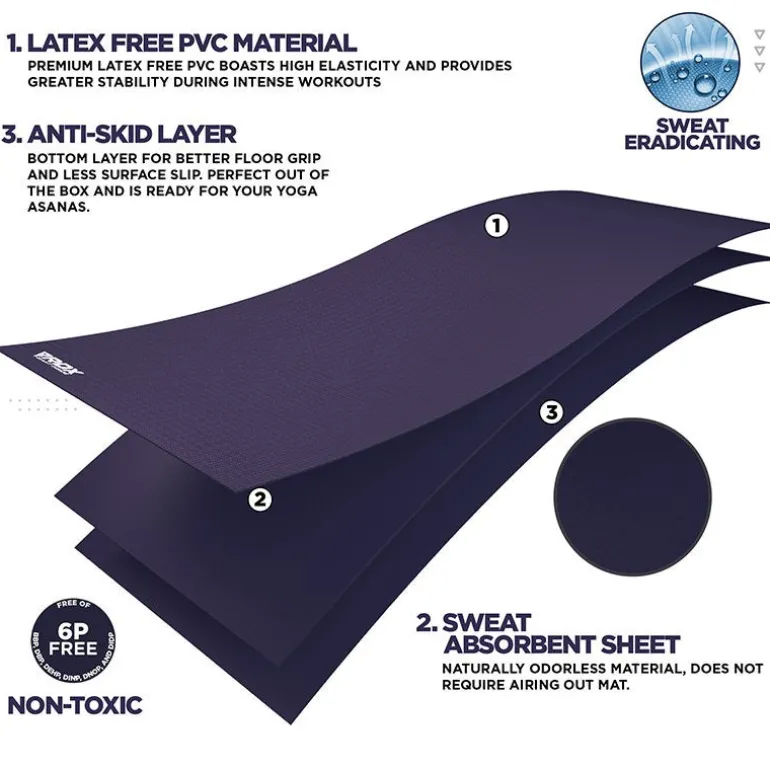 RDX SC Iris 6mm PVC Yoga Mat