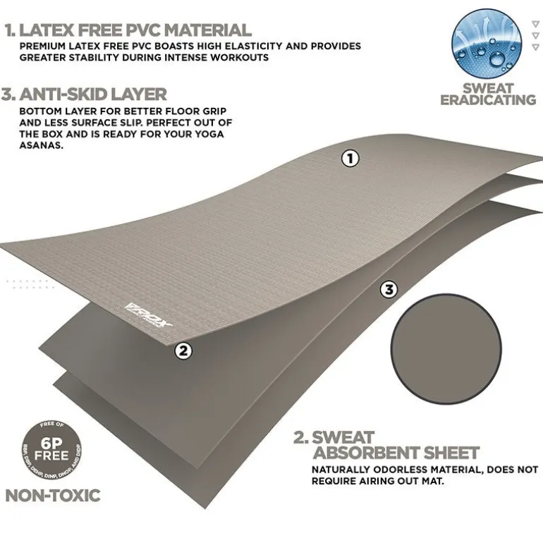 RDX SC Iris 6mm PVC Yoga Mat