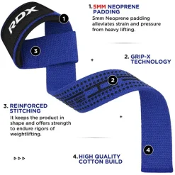 RDX S4 Weightlifting Wrist Straps
