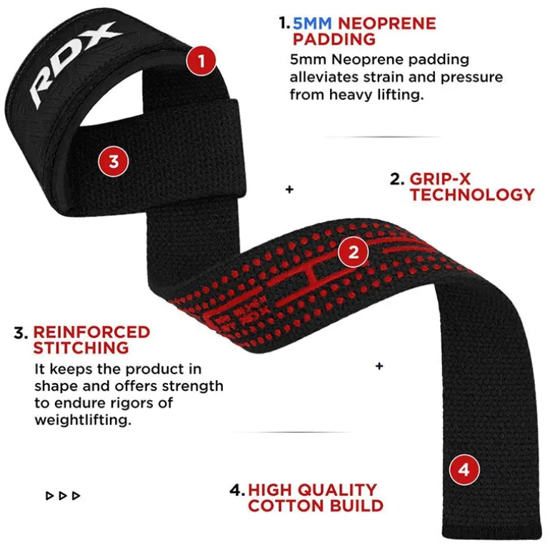 RDX S4 Weightlifting Wrist Straps