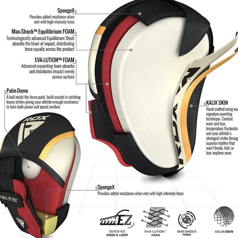 RDX T17 Aura Boxing Pads