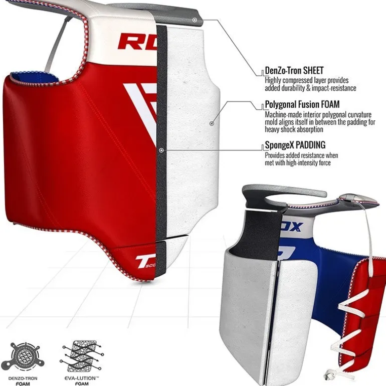 RDX T1 Taekwondo Chest Guard