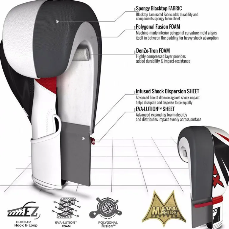 RDX 1W Boxing Gloves & Pads Set