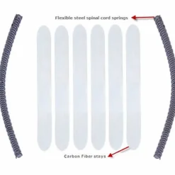RDX X2 Lumbar Back Support Belt